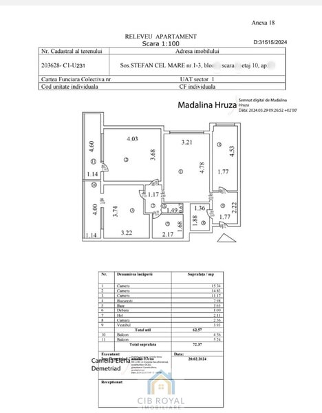 Dorobanti- Perla, Central Sos. Stefan cel Mare, la 5 minute metrou,